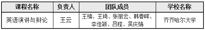 undefined undefined